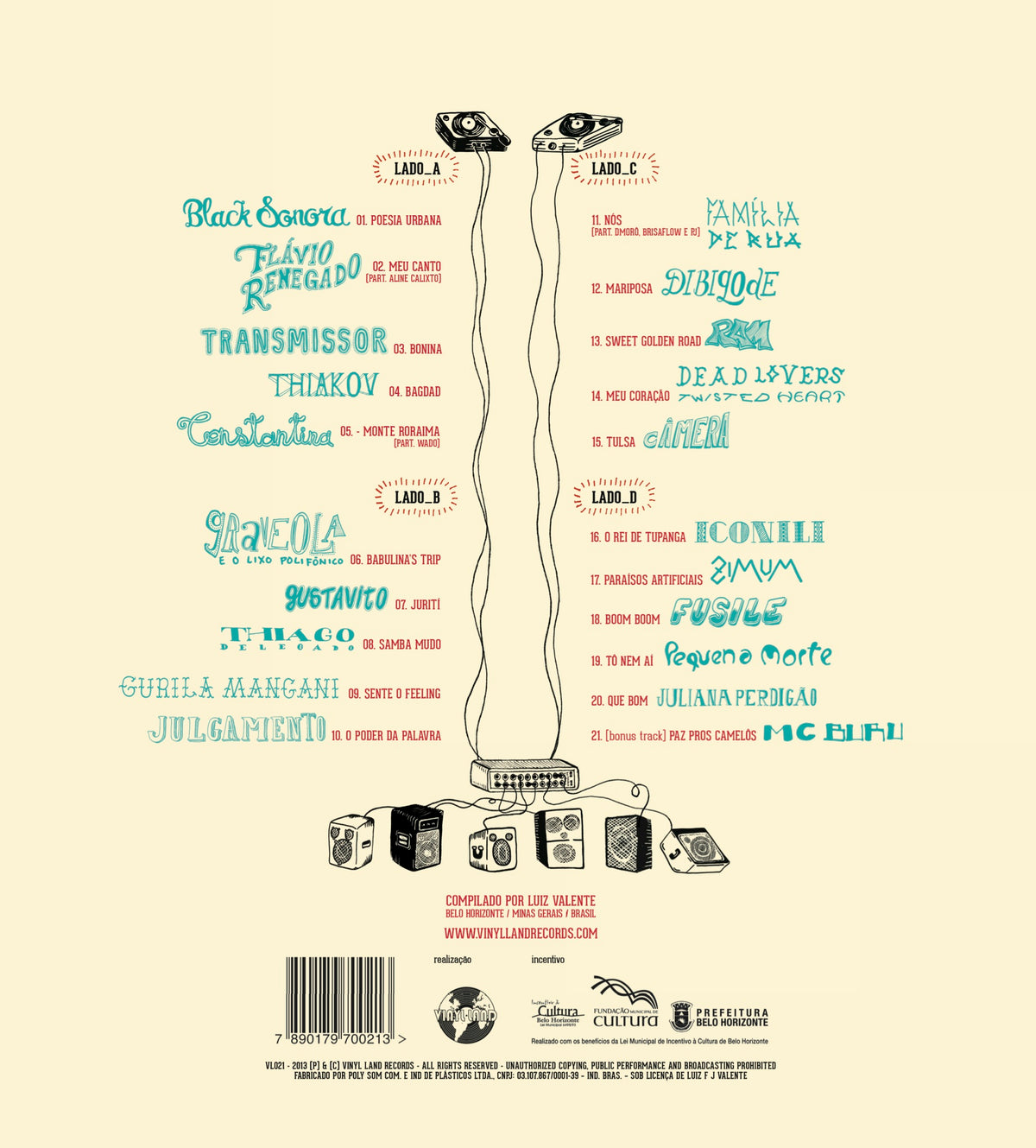 Collectors Choice BH 2013